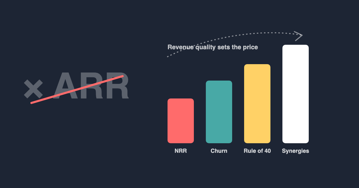 What is my SaaS worth? The ARR multiple isn't enough