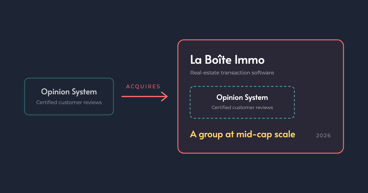 La Boîte Immo acquires Opinion System